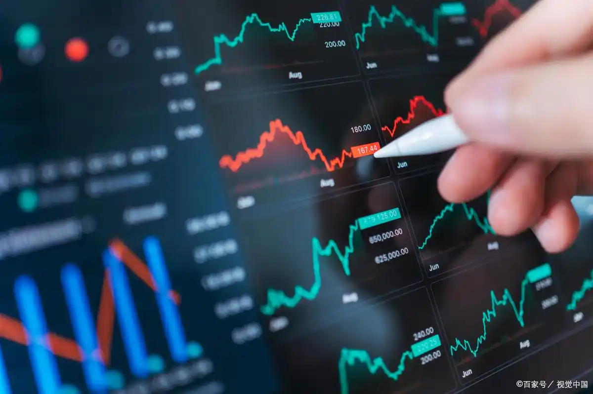 换手率判断股票买卖点_换手率主力吸筹特征_吸筹洗盘出货指标公式