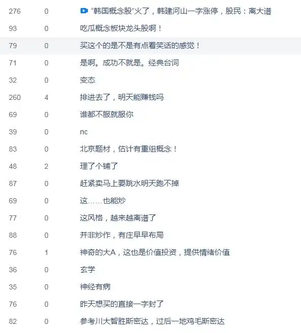 韩建河山涨停分析_香港迪士尼概念股炒作_A股韩建河山涨停