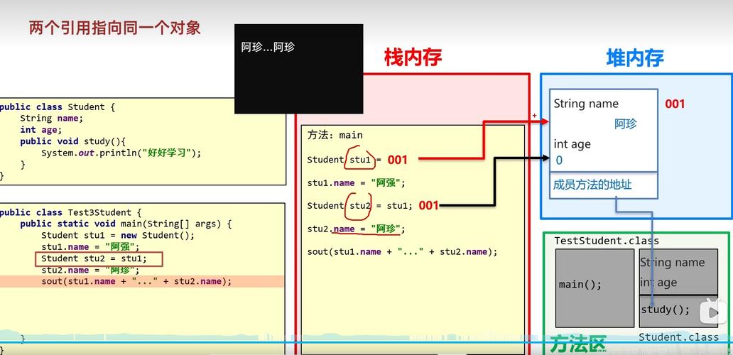 块存储_文件存储_数据存储类型