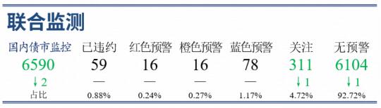 扩大内需战略 十五五规划纲要 资本市场政策效果_上海自贸区利好股票