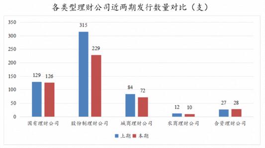 扩大内需战略 十五五规划纲要 资本市场政策效果_上海自贸区利好股票