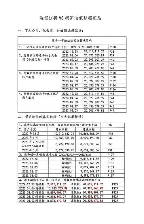 固定收益团队“累”了，公募基金遭遇“人才荒”