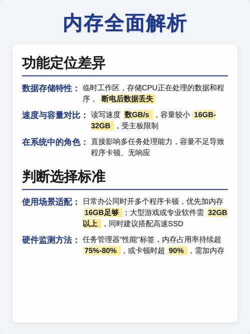 数据存储类型_数据存储类型_主存储器与辅助存储器