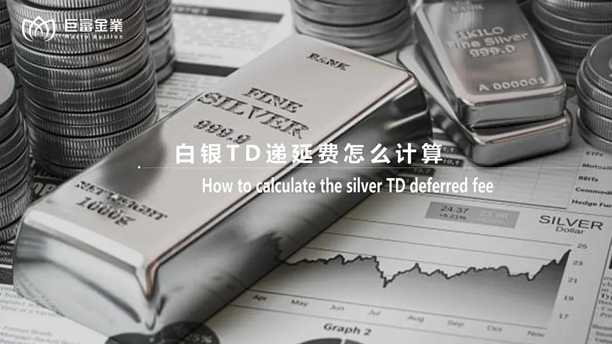 白银延期收费标准_白银的延期费_延期费计算方式