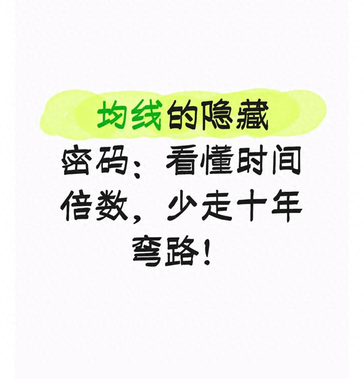 均线多反而亏？怎么设置乖离率找准买卖点