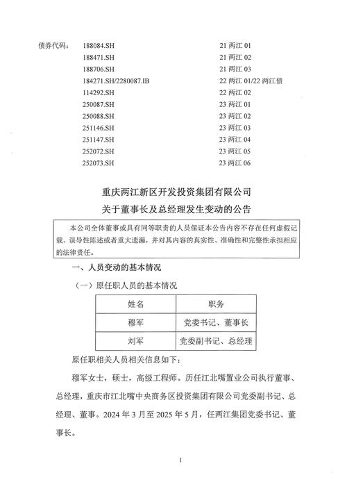 汉龙集团法定代表人变更 张克宇 刘枫_四川汉龙集团资产拍卖_汉龙集团张克宇卸任 刘枫接任