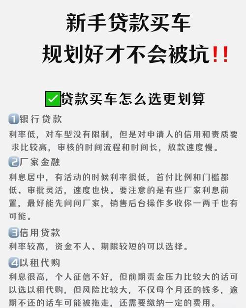 汽车贷款 首付利率 审批流程_金融贷款买车_汽车金融公司 贷款条件 利率优惠