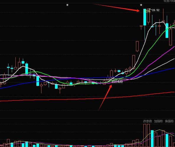 厦门钨业主力资金流入_游资散户资金流向分析_厦门钨业2026目标价