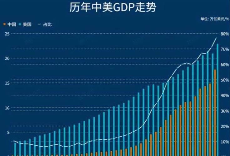 今晚美国GDP+德拉基讲话!外汇技术分析视频教你抓行情