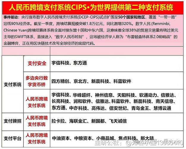 国际结算图片_人民币国际化发展_人民币跨境支付系统