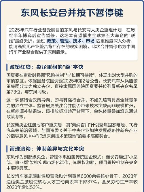 中国兵器装备集团分立_庞大集团近期重组消息_长安汽车东风汽车重组