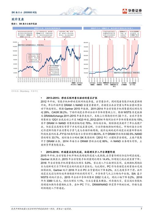 华泰证券AI涨乐_下载华泰联合证券交易版_AI原生交易APP