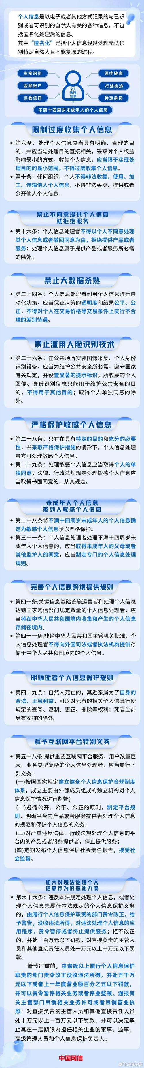 美国证券开户_个人信息保护法 跨境互联网券商 赴美上市