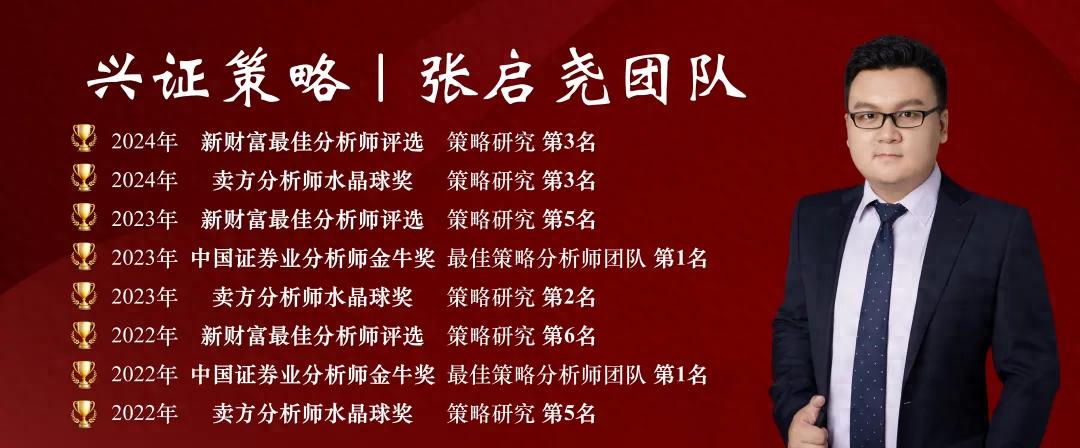 全A换手率MA5_怎样判断股票涨跌_融资情绪指标36%
