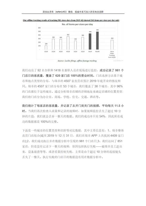 浑水公司瑞幸审计案例分析_浑水公司调查报告_瑞幸咖啡财务造假调查方法