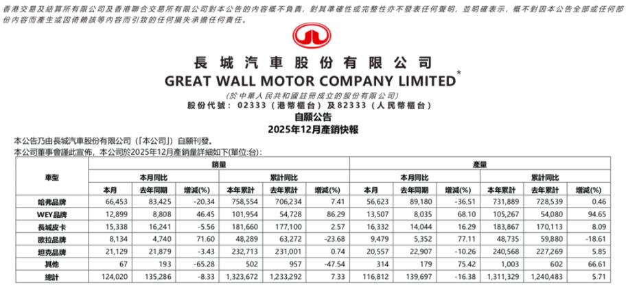 长城信息长城电脑_四川长城电脑生产_泸州造电脑销量