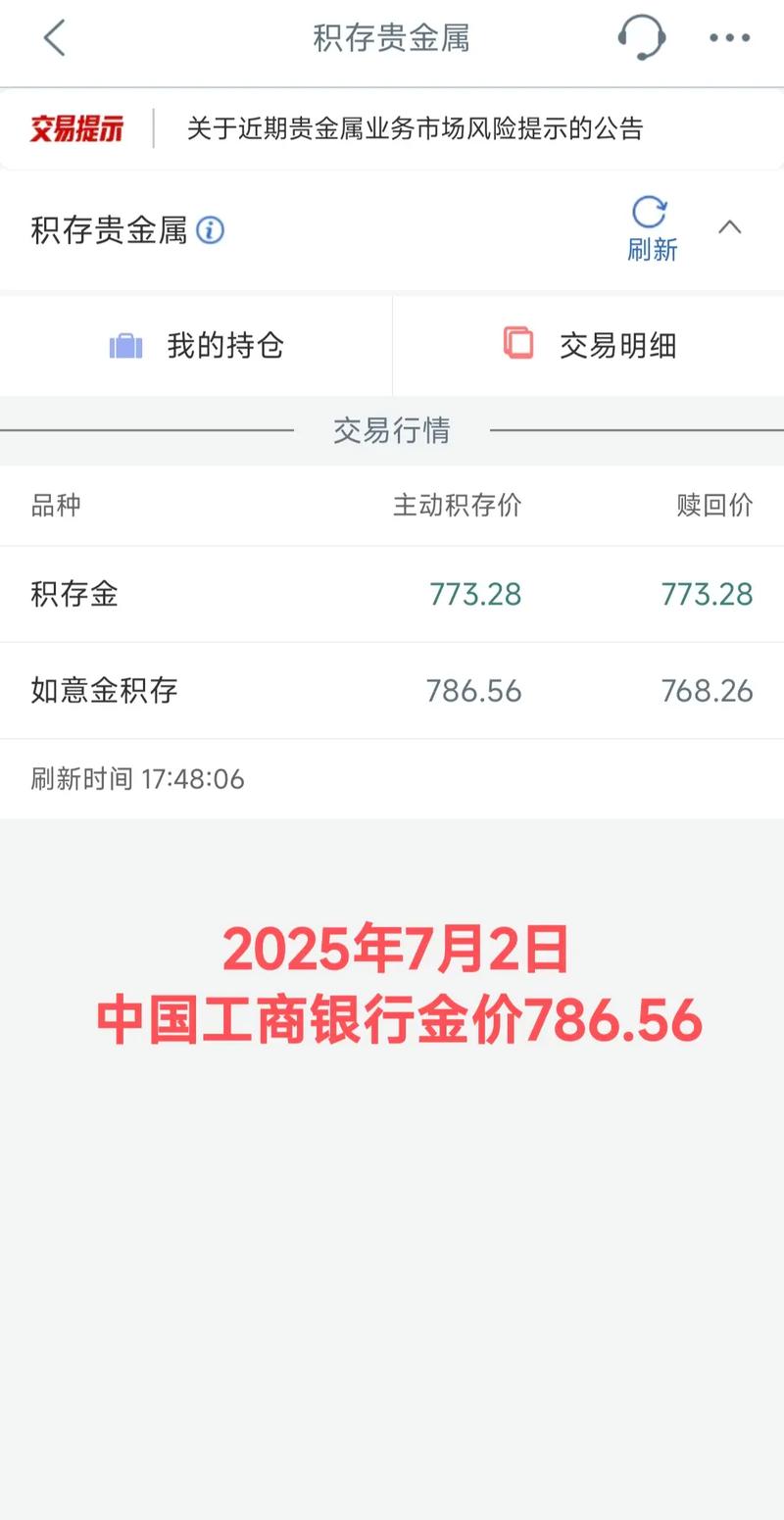 工行的贵金属_国内金融机构风控举措_国际贵金属价格波动