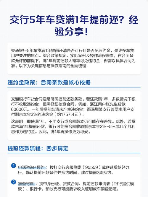 交通银行车贷提前还款预约_交通银行分期提前_提前还车贷排队2个月