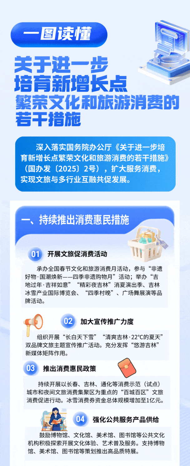 释放旅游消费潜力政策_高质量发展旅游措施_新时代旅游营销策略