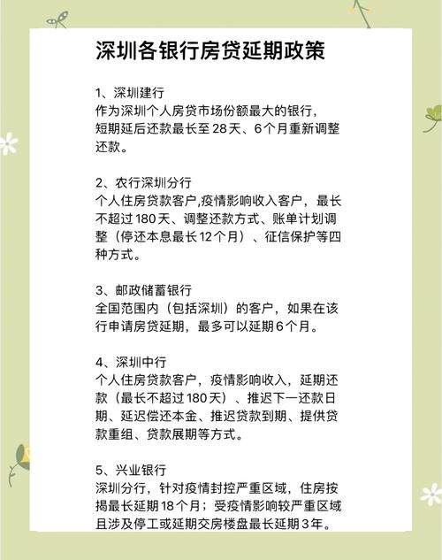 农业银行房贷客服电话_疫情期间信用卡延期还款_受疫情影响房贷延期还款