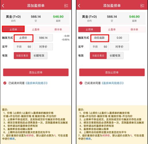 触发止盈止损单后执行流程_止损和止盈是什么意思_止盈止损单自动卖出条件