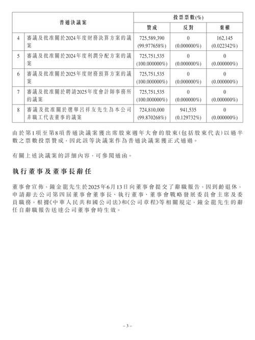 东方钽业6月28日开股东大会 股东如何投票