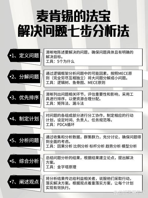 用麦肯锡方法做组织诊断，抓住6个关键点