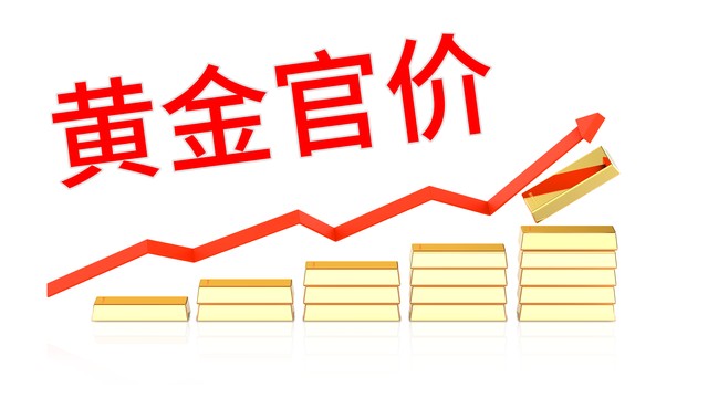 黄金投资策略_分仓买入与止盈方案_止损和止盈是什么意思