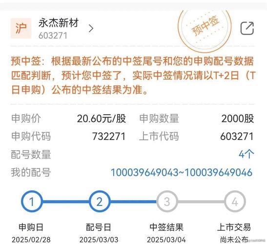 年末新股申购信息汇总，富祥股份中签号码相关情况曝光