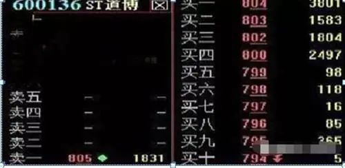 机构砸跌停出货技巧_主力洗盘和出货的区别_庄家下跌赚钱策略