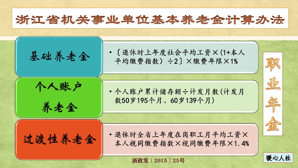 机关事业单位养老金计算公式_企业退休养老金计算公式_职工养老金计算公式