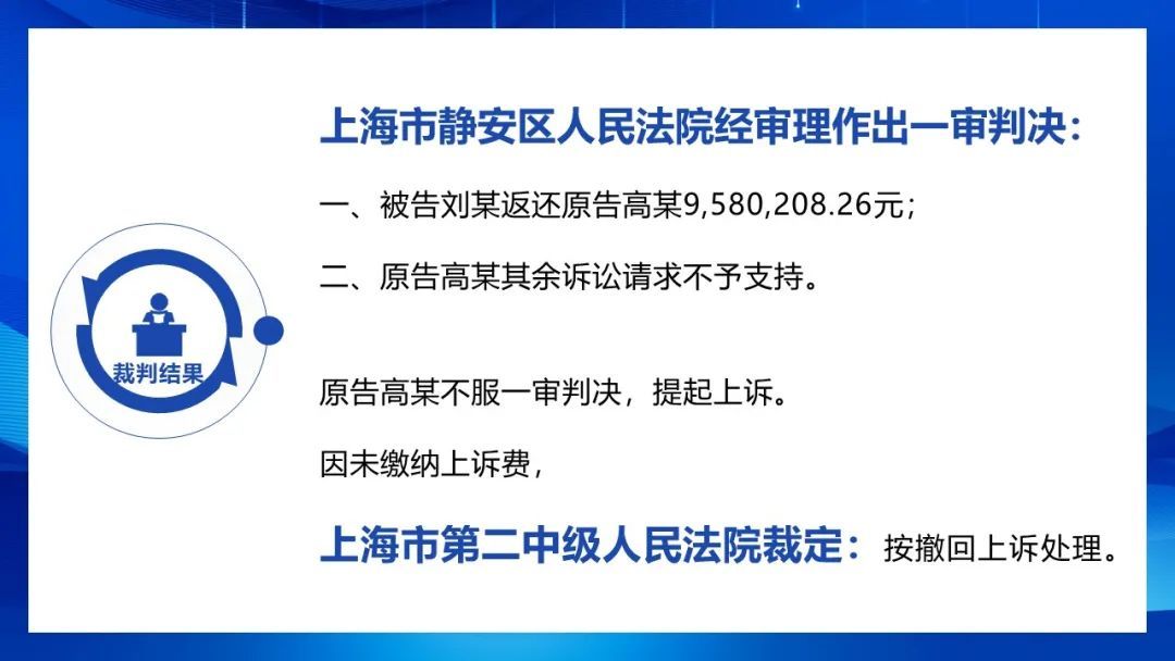 场外配资合同效力_证券公司介绍客户配资违规吗_民间借贷