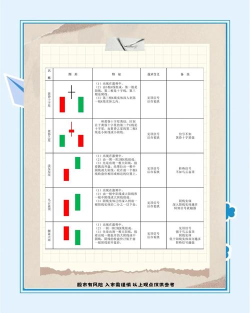 宏观经济因素导致股市跌停的原因_股票为什么会跌停_股市跌停成因及应对策略