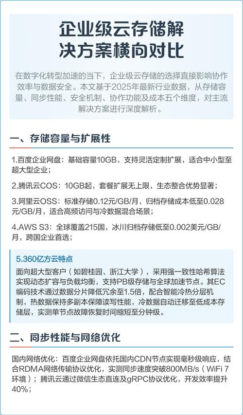 云存储解决方案_云计算虚拟化存储_存储虚拟化解决方案胜算几何