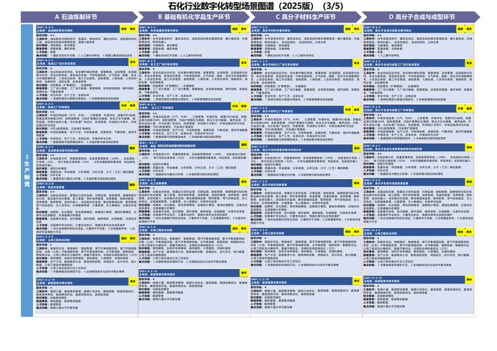 中国钢铁产业现状_找钢网_工业互联网_钢铁行业B2B电商平台