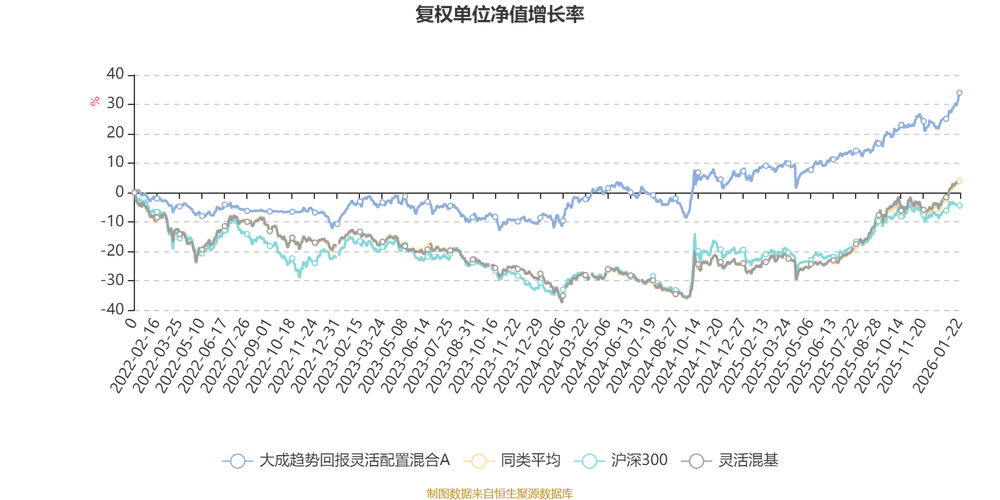 巨人网络美国纽约证券交易所_巨人网络股价大涨可行性评估_巨人网络投资价值分析