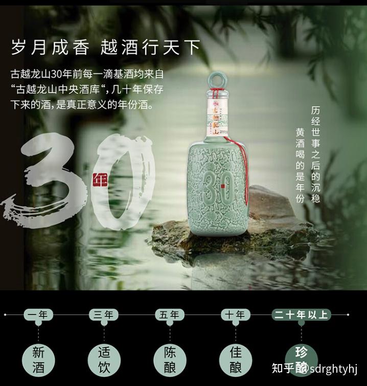 古越龙山黄酒档次怎么样_黄酒送礼怎么选_古越龙山股票怎么样